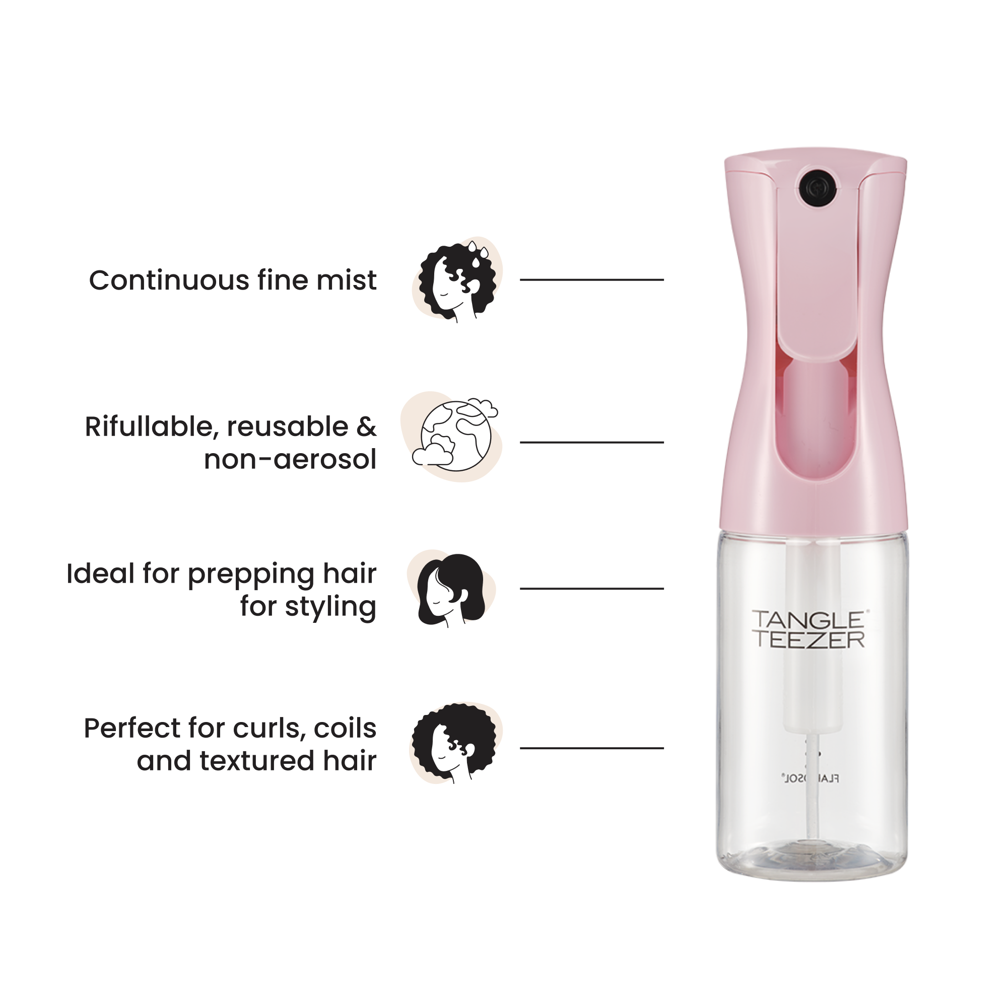 Fine Mist Spray Bottle