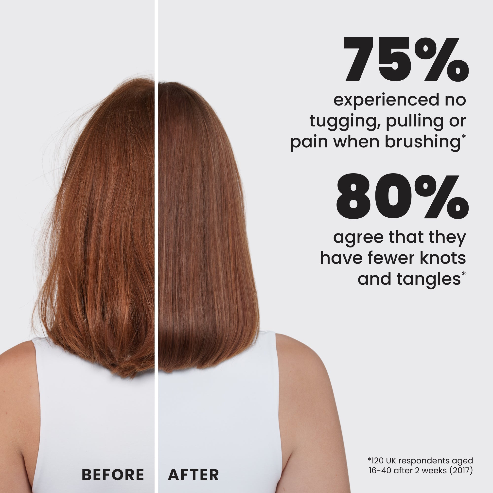 The Ultimate Detangler