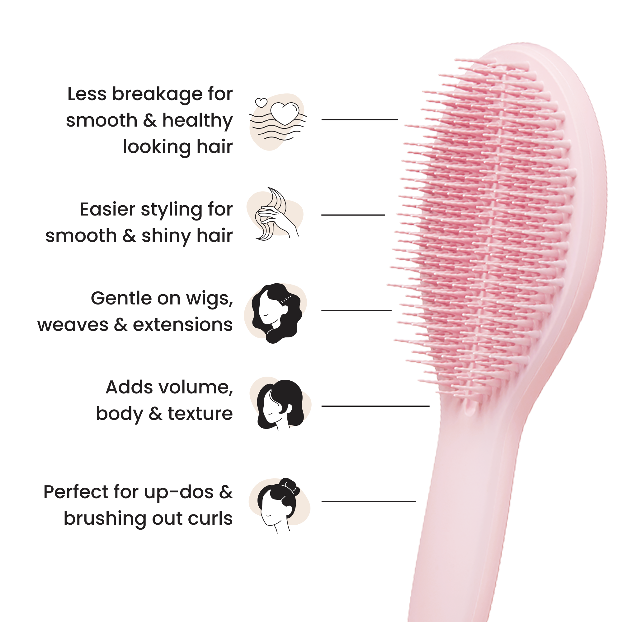 Ultimate Straight & Wavy Bundle